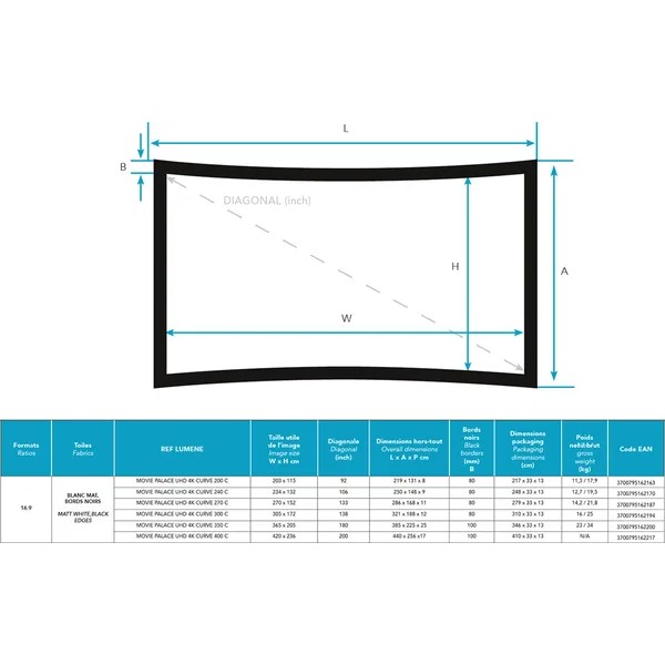 Lumene Movie Palace UHD 4K Curve 300C (16:9) - Écran de projection fixe