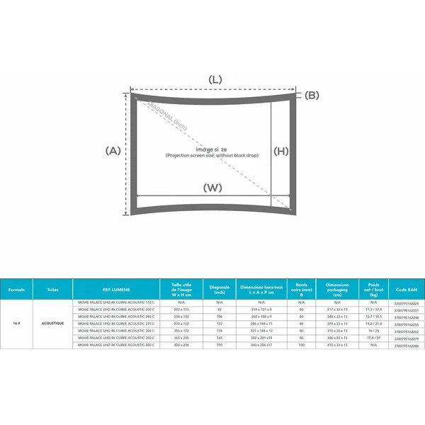 Lumene Movie Palace UHD 4K Curve Acoustic 200C (16:9) - Écran de projection fixe