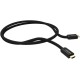 NorStone Arran HDMI (0,75 m) - Câble HDMI