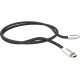 NorStone Jura HDMI (0,75 m) - Câble HDMI