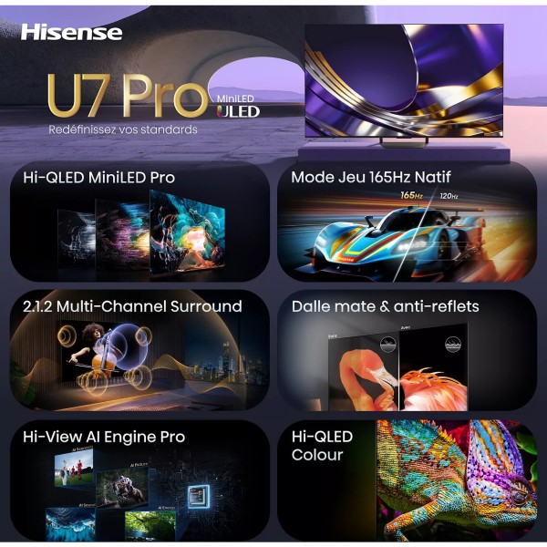 HISENSE 65U7S PRO 2026 - TV MINILED 4K 164cm