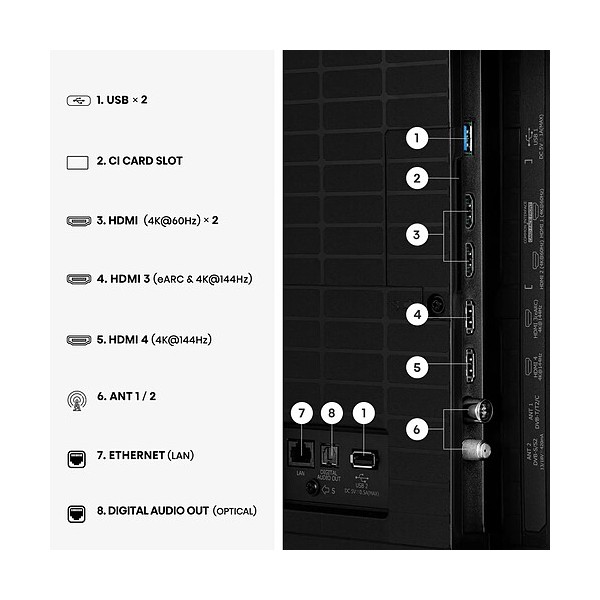 HISENSE 65E8S 2026 - TV MINILED 4K UHD 164cm