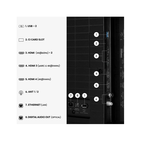 HISENSE 75E8S 2026 - TV MINILED 4K UHD 189cm