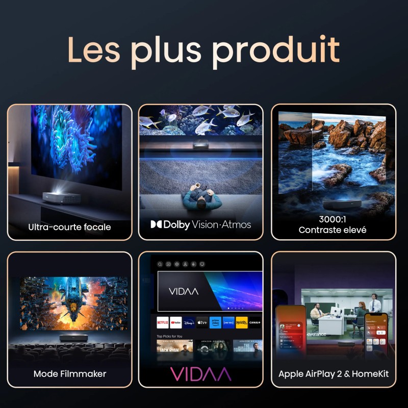 Projecteur 4K Courte Focale Putbecy - 1080P, 600 ANSI, WiFi 6, Android 11 - Rotation 360°, Pour Home Cinéma - 6