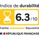 Panasonic TV-55Z90B 2025 - TV OLED 4K - 55''