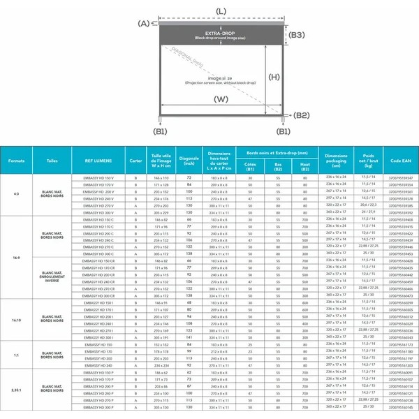 Lumene Embassy HD 270C (16:9)- Écran de projection électrique