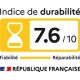HISENSE 58E7Q 2025 - TV QLED 146cm