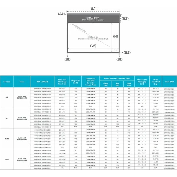 Lumene Coliseum UHD 4K 400V (4:3) - Écran de projection électrique