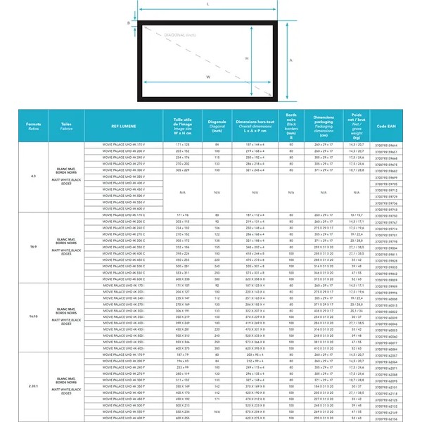 Lumene Movie Palace UHD 4K 300P (2,35:1) - Écran de projection fixe
