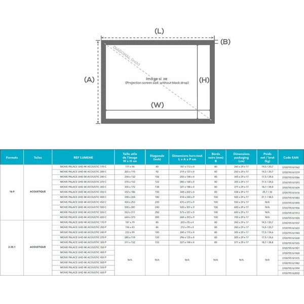 Lumene Movie Palace UHD 4K Acoustic 200C (16:9) - Écran de projection fixe