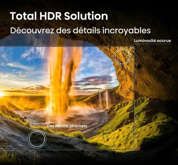 Game Mode Plus Hisense A7S