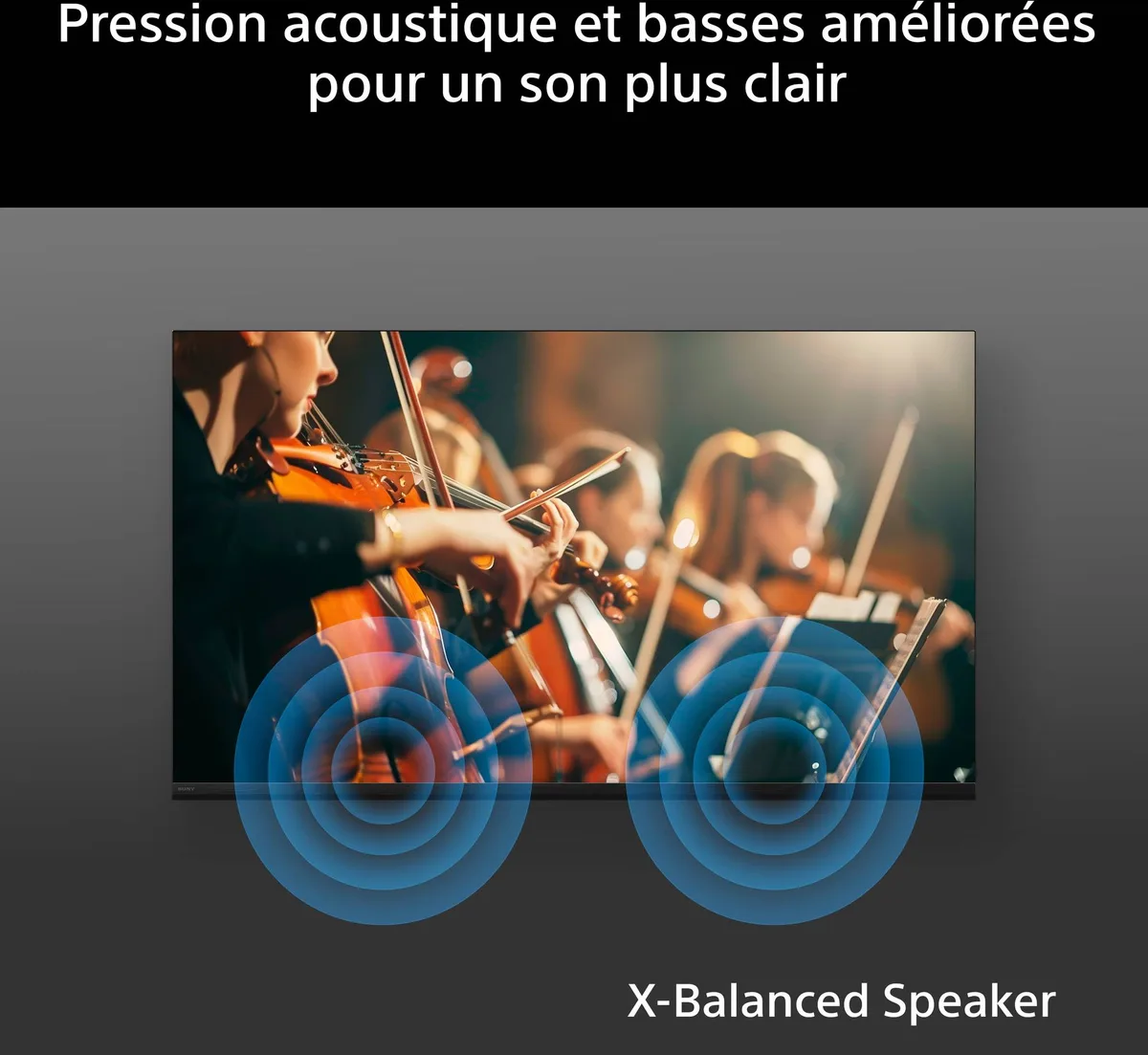 XR Triluminos Pro Sony BRAVIA 3 II