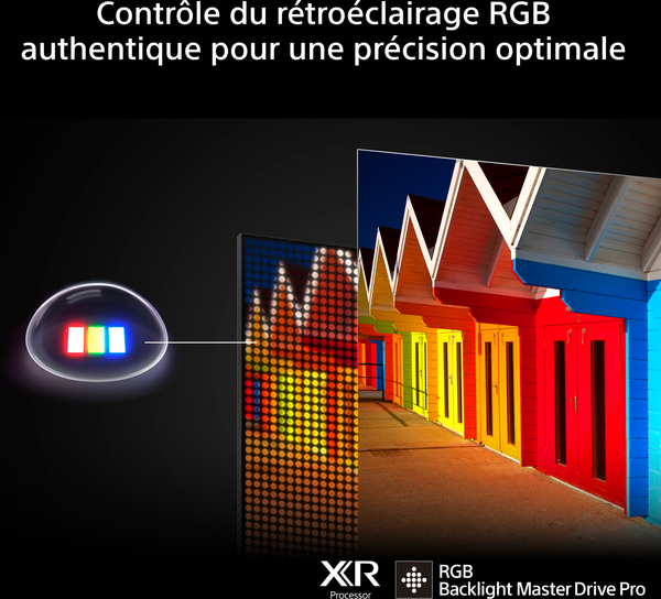 True RGB Sony BRAVIA 7 II