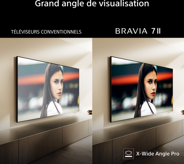 RGB Triluminos Max Sony BRAVIA 7 II