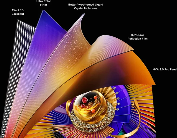 Dolby Vision HDR TCL C7L