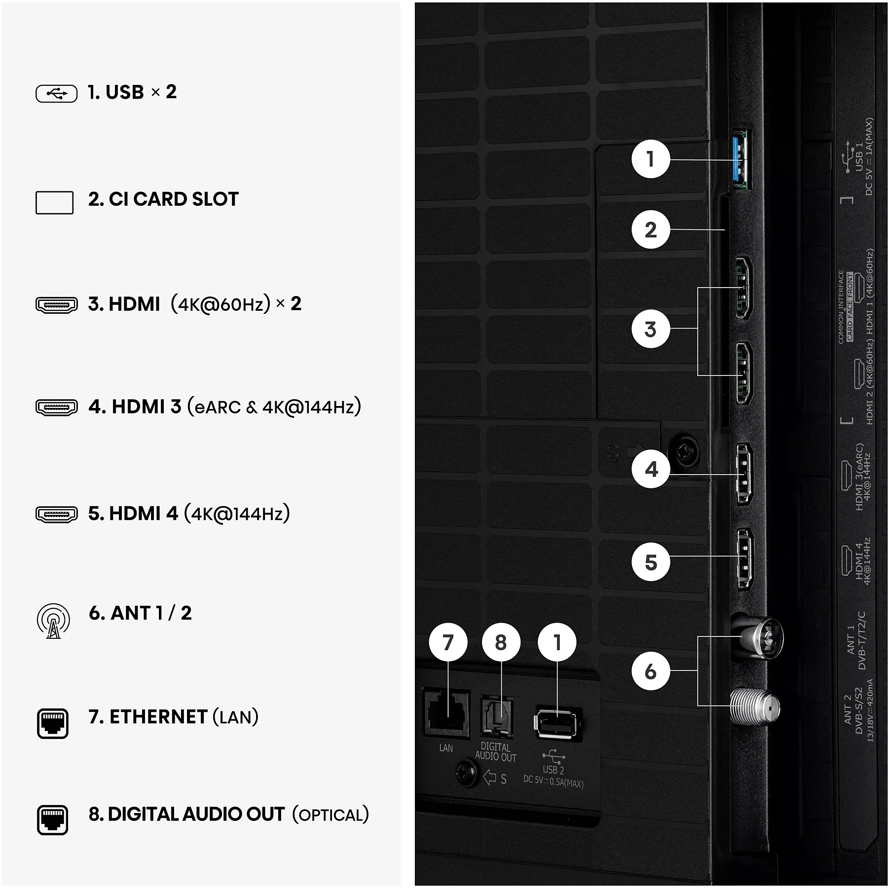 Design Hisense E7S Pro