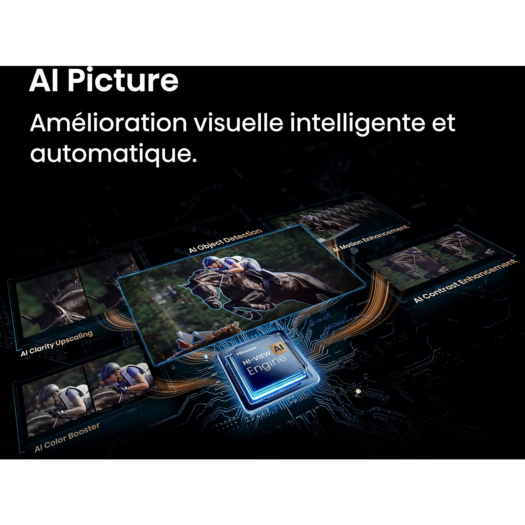 Hisense E7S Pro gaming 144 Hz
