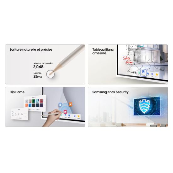 Annotation Samsung Flip Pro 5