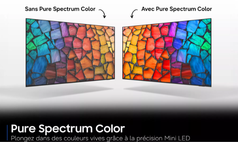 Technologie Mini LED Samsung M72H