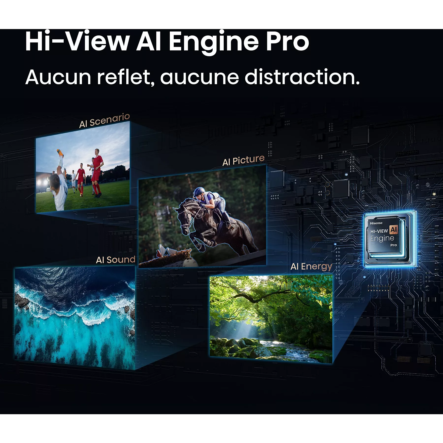 Système audio Hisense U7S Pro Dolby Atmos Devialet