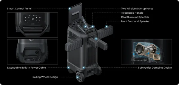 Microphones sans fil Nebula X1 Pro