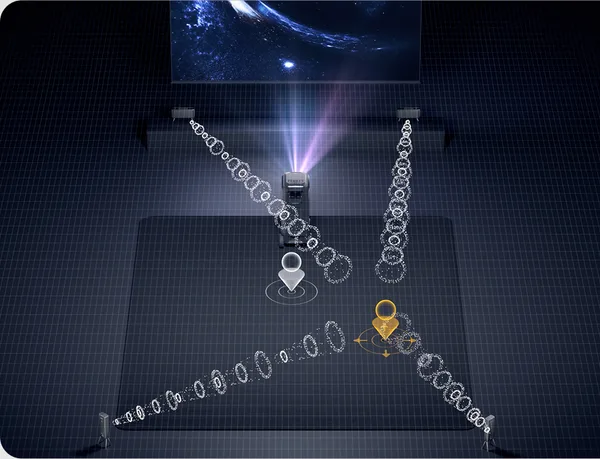 Enceintes surround Nebula X1 Pro