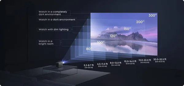 Nebula X1 gaming HDMI 2.1